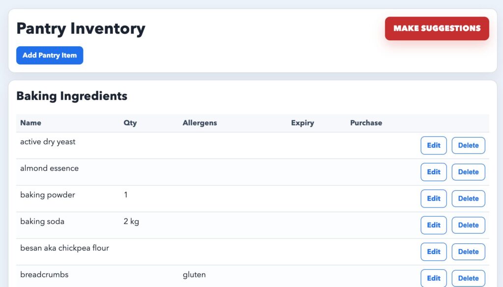 pantry inventory page showing items already in the pantry